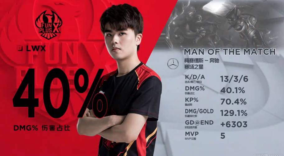 阿根廷巨星 阿根廷巨星