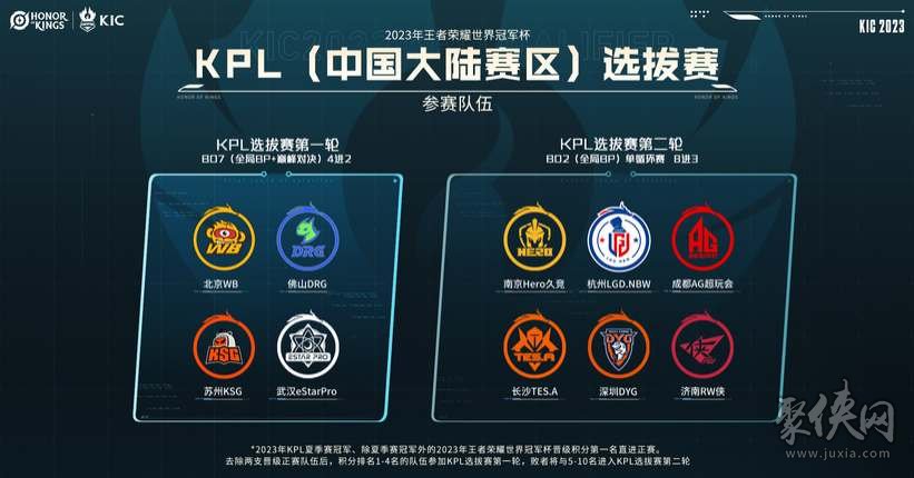 方式减少一 方式减少一