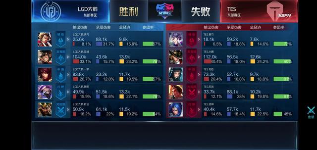 可估量的后 可估量的后